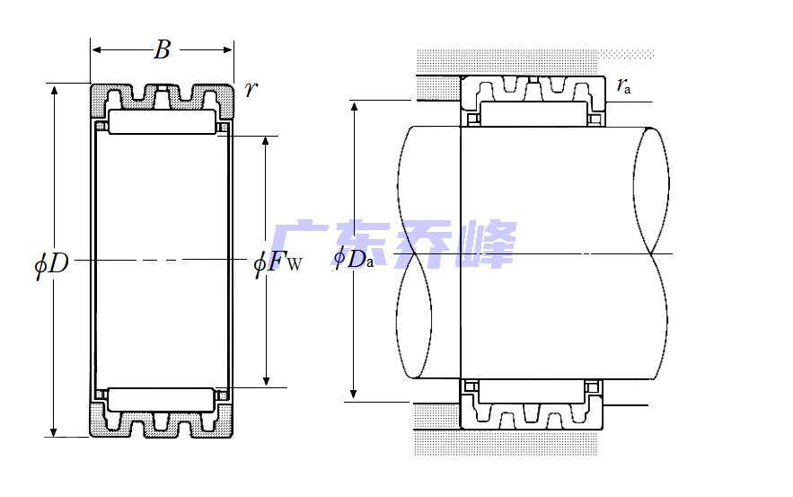 NTN RNA4907S軸承圖紙
