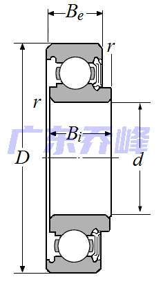 NTN 8014軸承圖紙