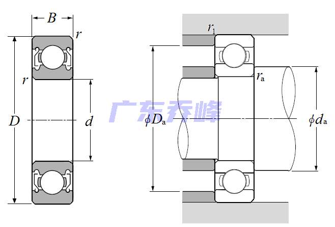 NTN WBC2.5-7ZZA軸承圖紙