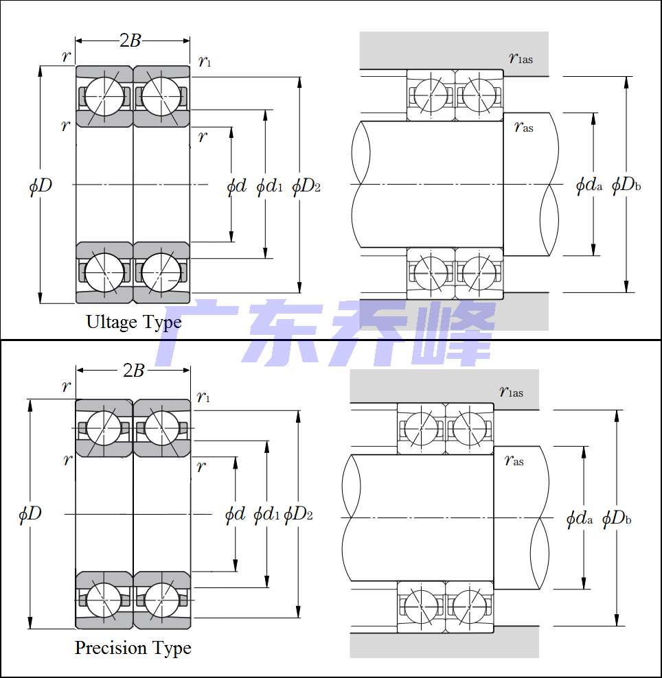 NTN 7302CGD2/GNP4軸承圖紙