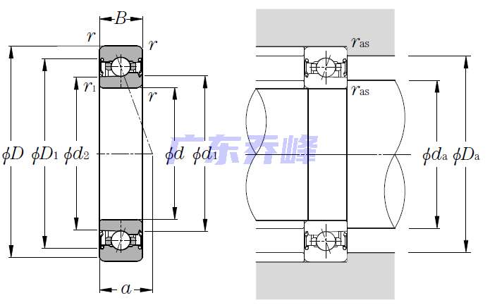 NTN 2LA-BNS014CLLB軸承圖紙