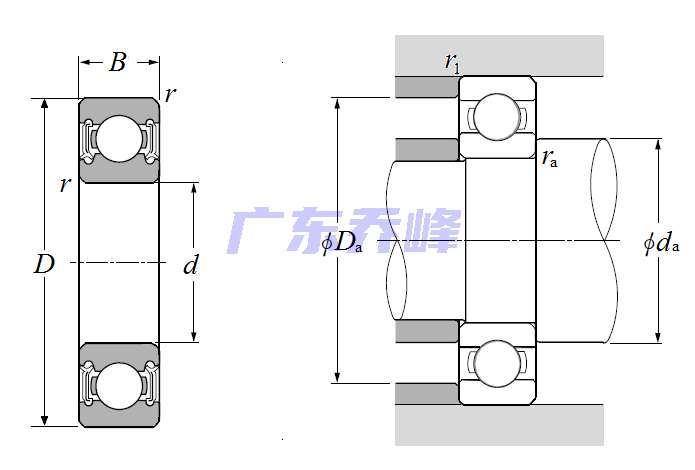 NTN 6303T2LLVACS14-2軸承圖紙