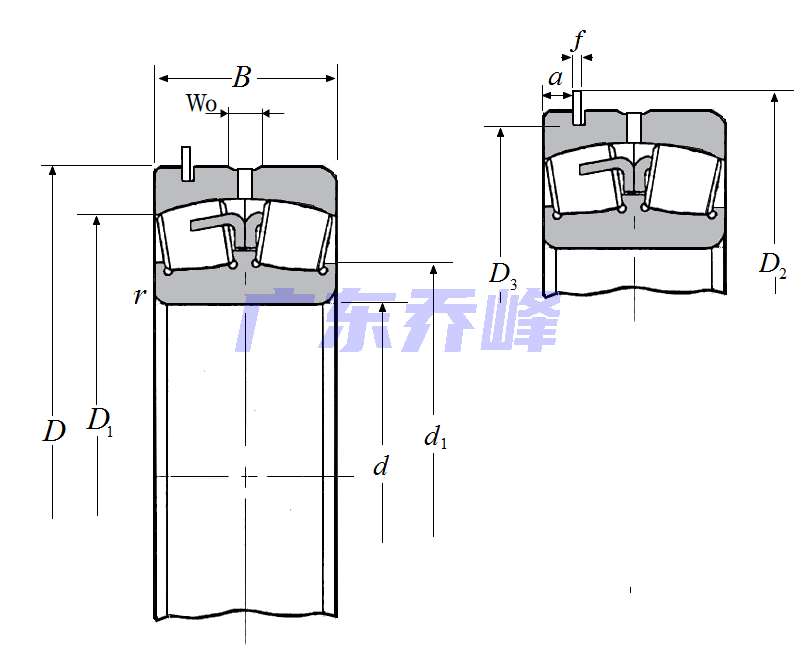 NTN 22216EANRD1軸承圖紙