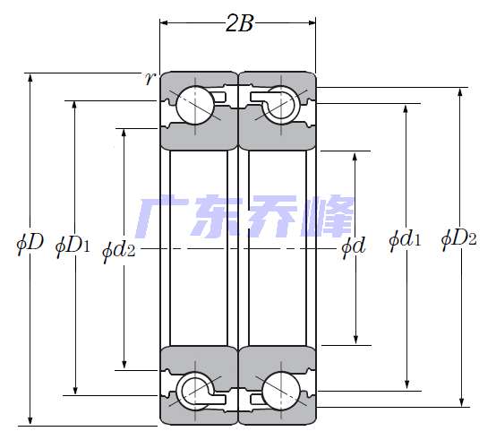 NTN BST40X90-1BDF軸承圖紙