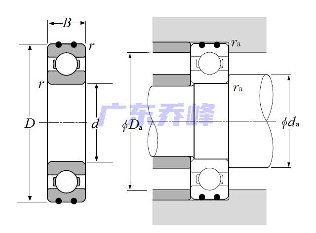 NTN AC-6204C3軸承圖紙