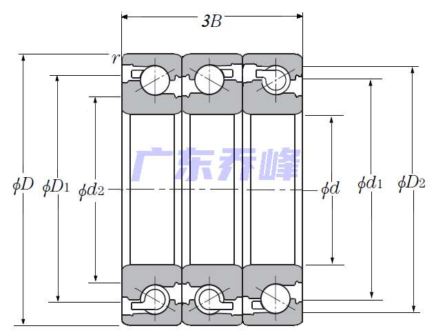 NTN BST40X72-1BDBT軸承圖紙