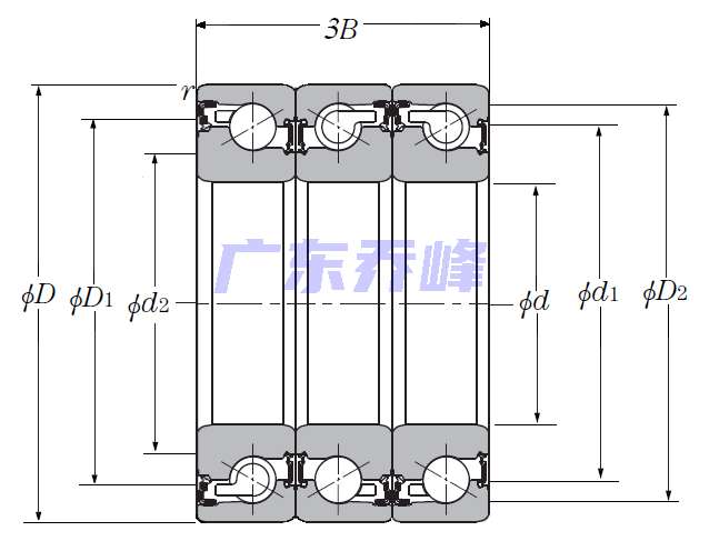 NTN BST20X47-1BLXLDBT軸承圖紙