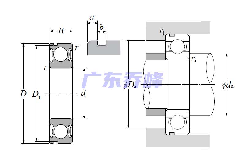 NTN 6207LUN軸承圖紙