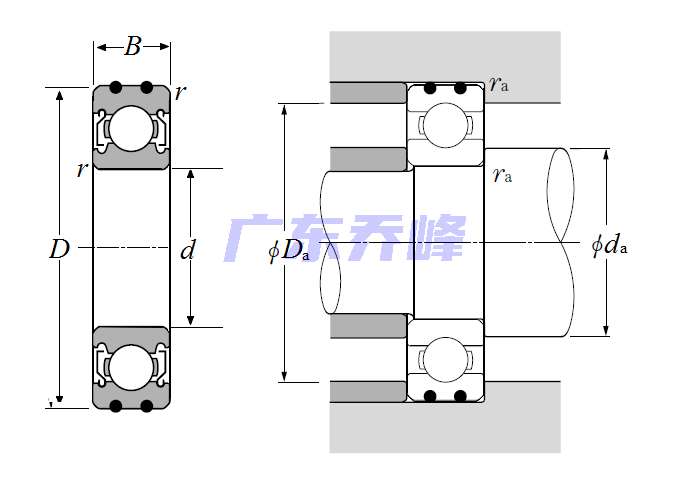 NTN AC-6202ZZ軸承圖紙