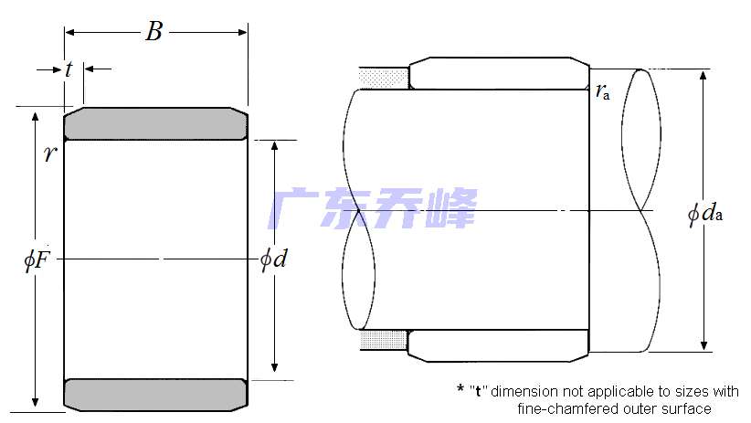 NTN 1R30X35X13軸承圖紙