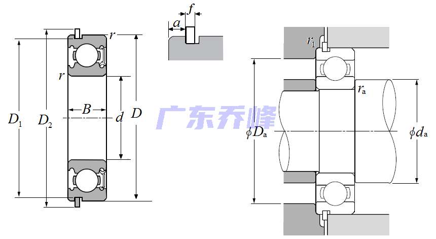 NTN 6202LHNR軸承圖紙