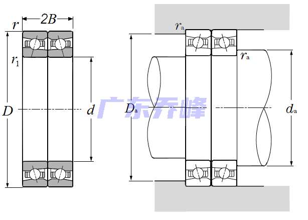 NTN HSB020CDB/GNP4軸承圖紙