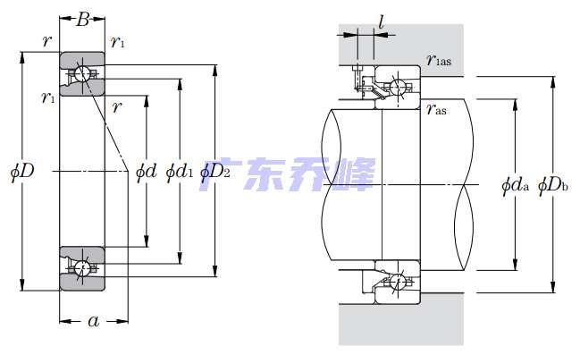 NTN 5S-2LA-HSFL010AD軸承圖紙