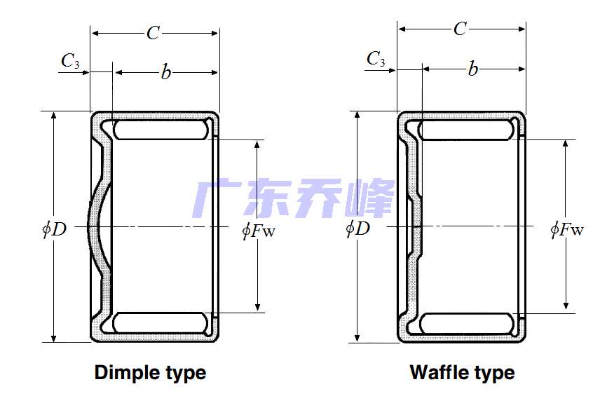 NTN HCK1015VN軸承圖紙