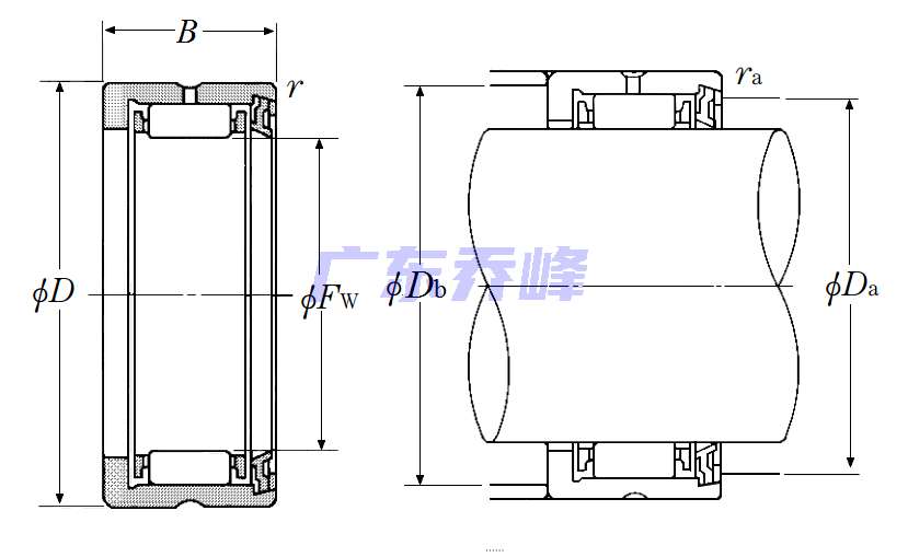 NTN RNA4904L軸承圖紙