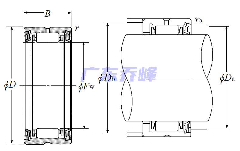 NTN RNA4900LL軸承圖紙