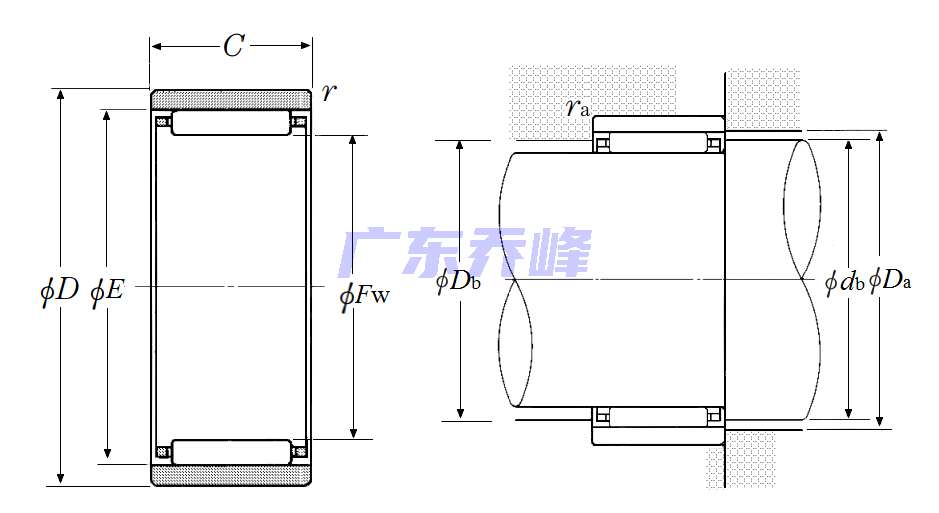 NTN RNAO-7X14X8軸承圖紙
