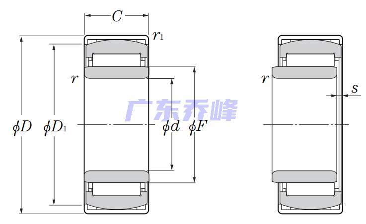 NTN PNA12/28R軸承圖紙