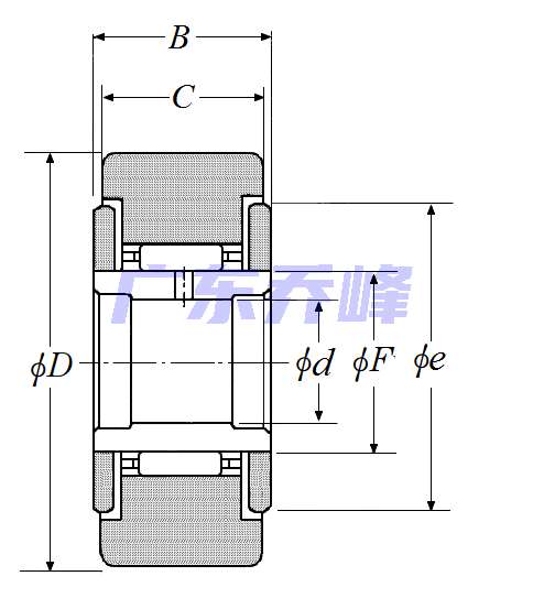 NTN NATR31.7X76.2X32軸承圖紙