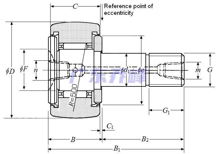 NTN KRU80LL軸承圖紙