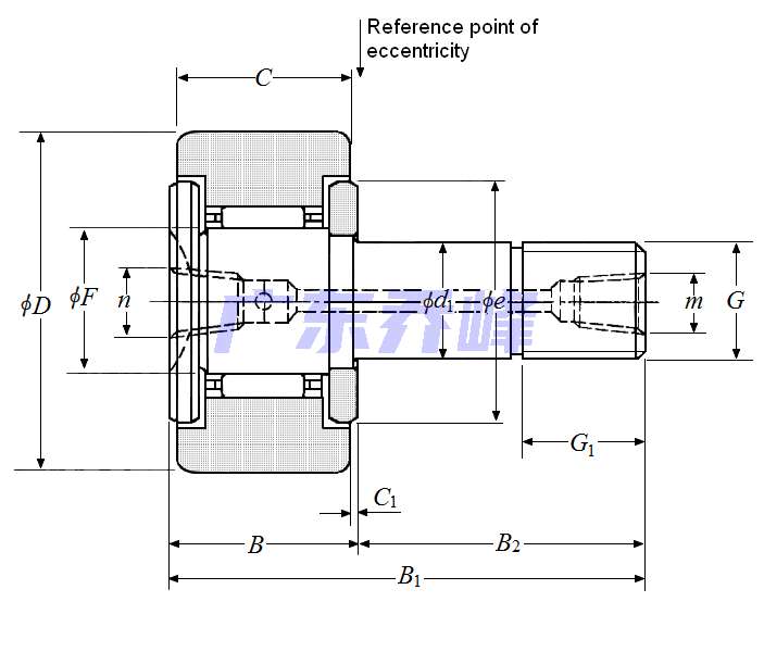 NTN KRU26X軸承圖紙