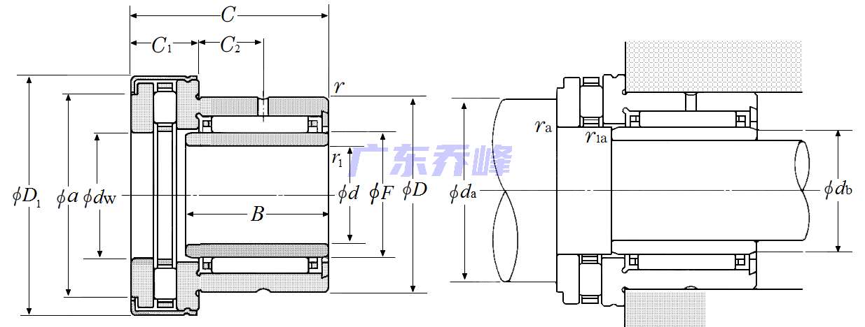 NTN NKXR45Z+1R40X45X20軸承圖紙