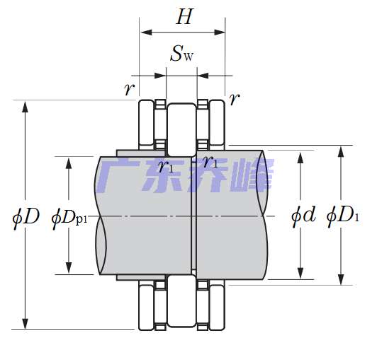 NTN AXA2124軸承圖紙