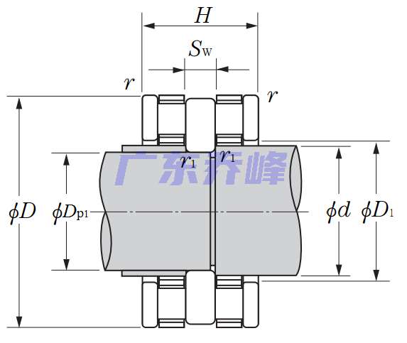NTN ARA82132軸承圖紙