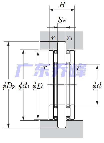 NTN AXB2104軸承圖紙