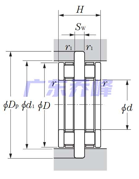 NTN ARB82111T2軸承圖紙