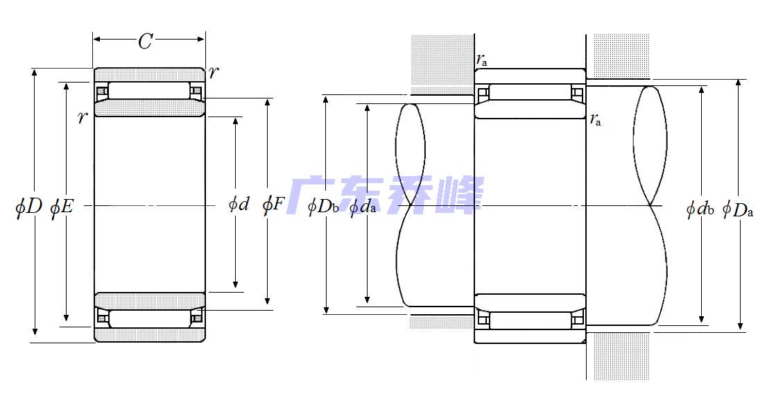 NTN NAO-30X47X18軸承圖紙