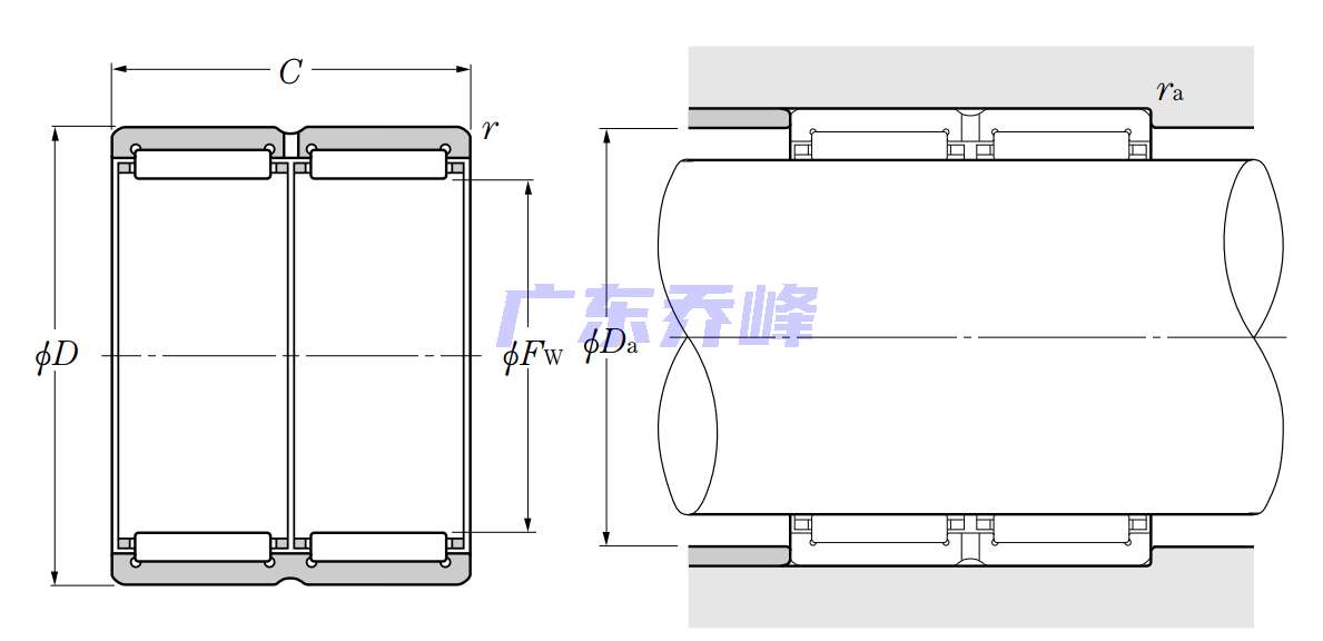 NTN RNA6916R軸承圖紙