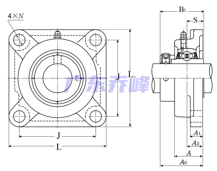 NTN UELF312-207D1軸承圖紙