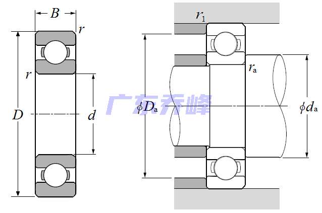NTN 7MC3-6218C3軸承圖紙