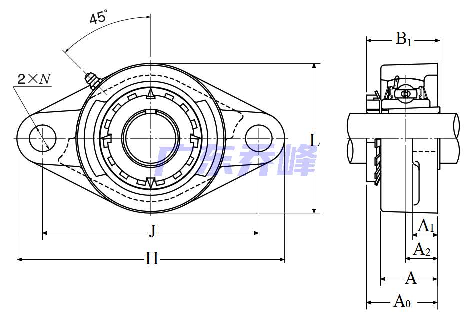 NTN UKFL211D1 (when used with HE2311X)軸承圖紙