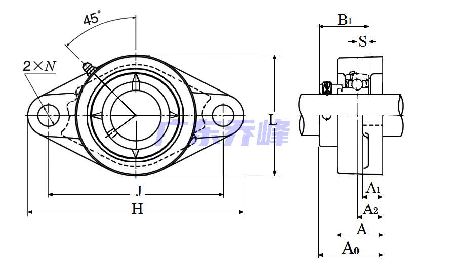 NTN AELFL204-012D1軸承圖紙