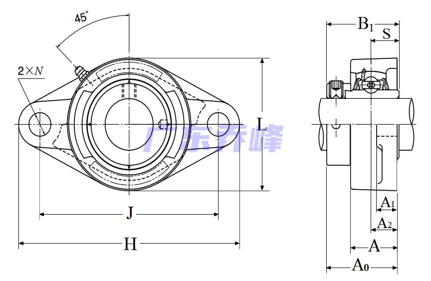 NTN UELFL204-012D1軸承圖紙