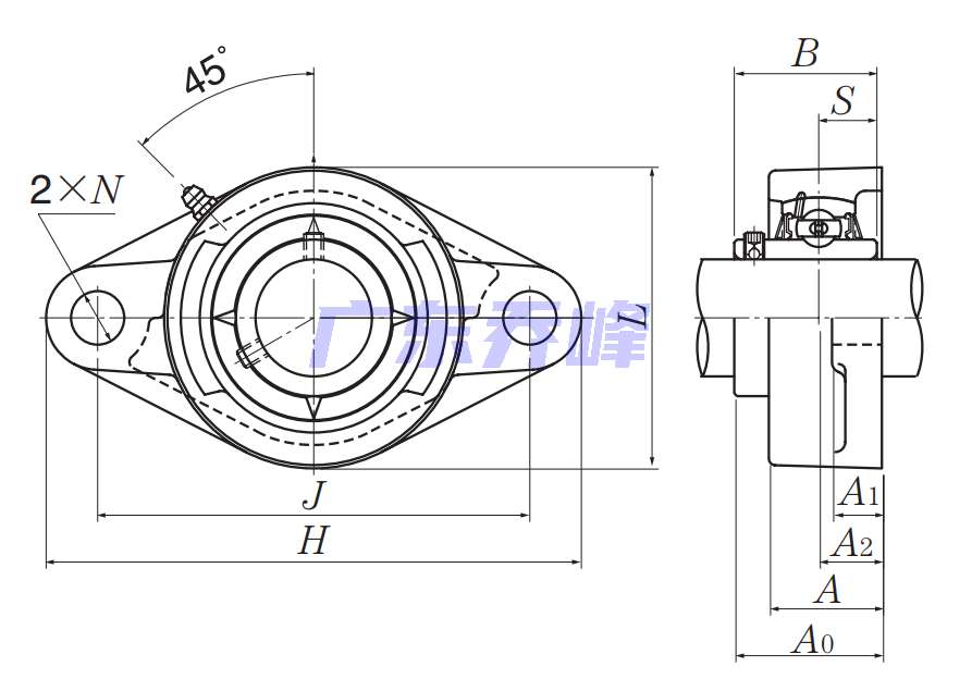 NTN UCFL210D1軸承圖紙