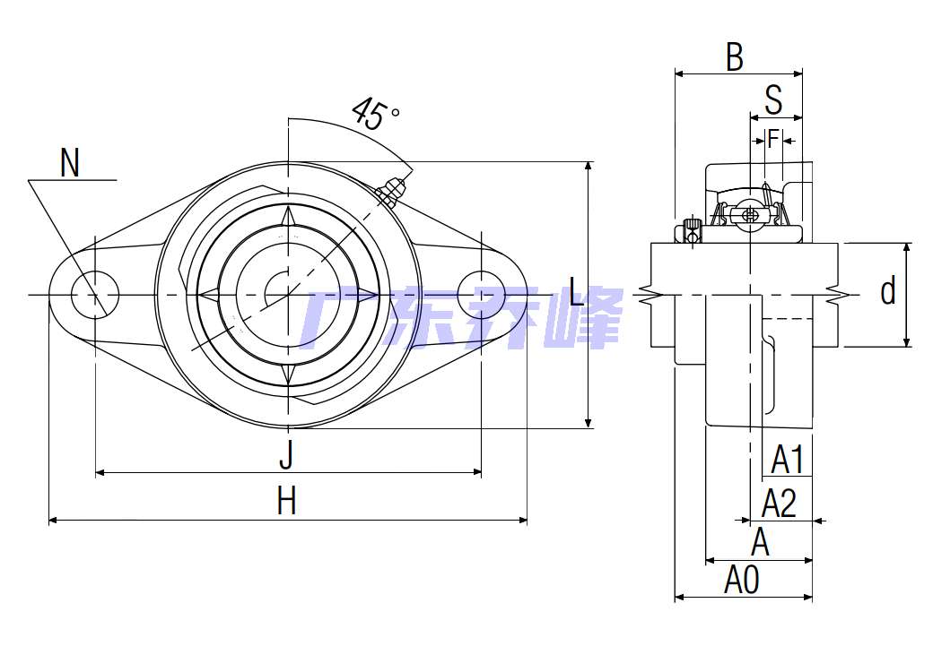 NTN UCFLUX-1.5/8軸承圖紙
