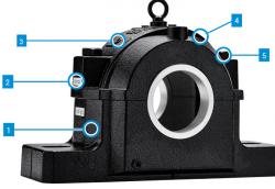 ?NTN高級SAFD軸承單元