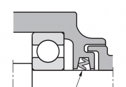 什么是軸承密封,軸承密封如何分類,又該如何選用?