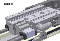 線(xiàn)性導(dǎo)軌的?驅(qū)動(dòng)系統(tǒng)