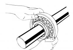 軸承如何安裝？軸承和相關部件的安裝簡介